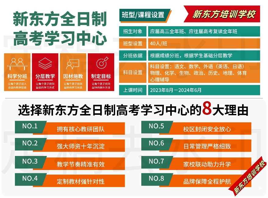 迎战高考!25届云南top10高三冲刺补课机构排名汇总一览